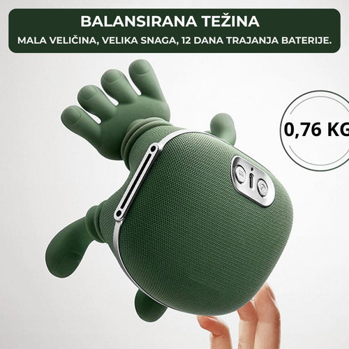 Bionički 4D masažer za vrat